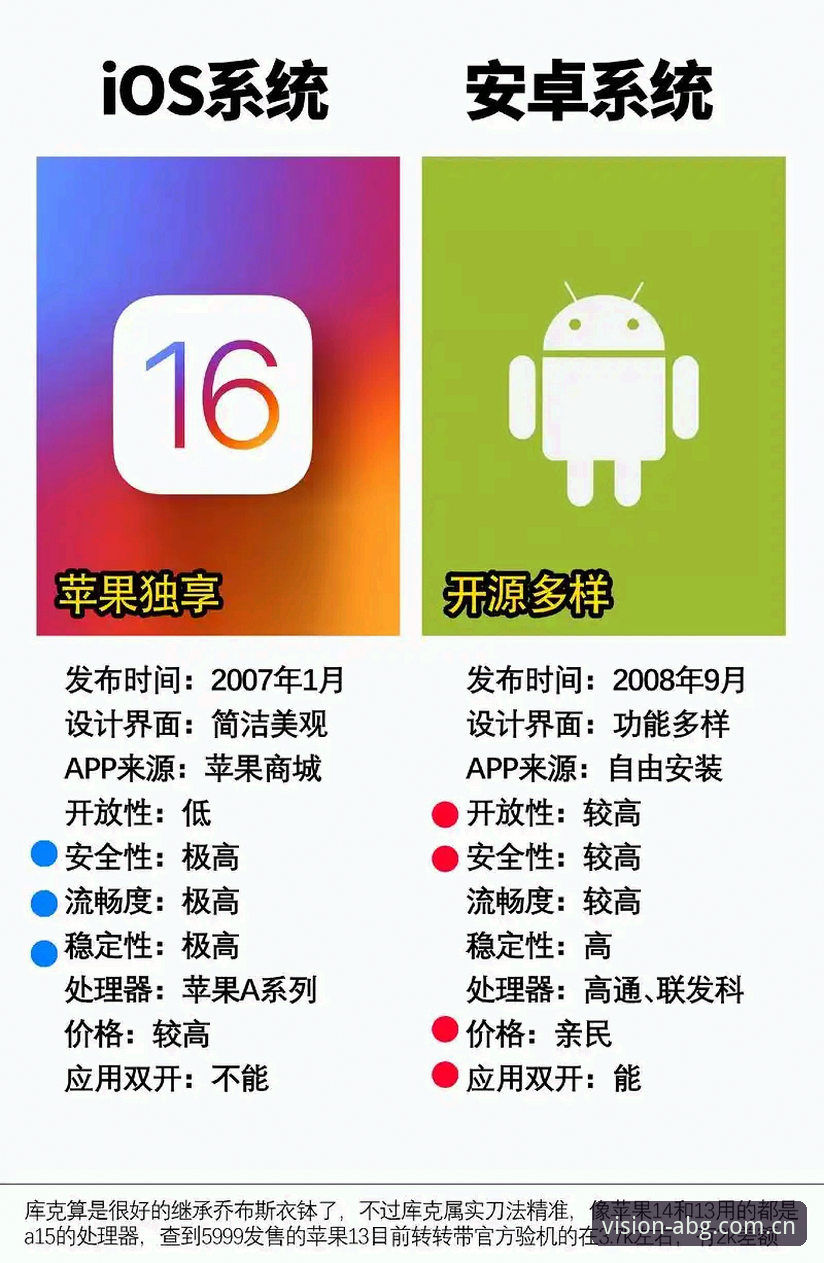 官方登入口安卓下载 欧博ABG全平台安装教程:安卓、iOS、电脑版完整对比与选择指南